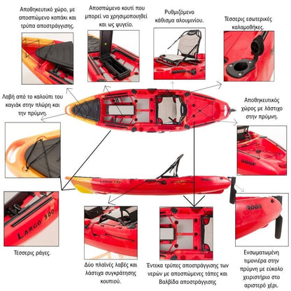 SCK Μονοθέσιο Pedal Kayak Ready Με Τιμονιέρα - Largo 300 - 0204-300111 - Blue