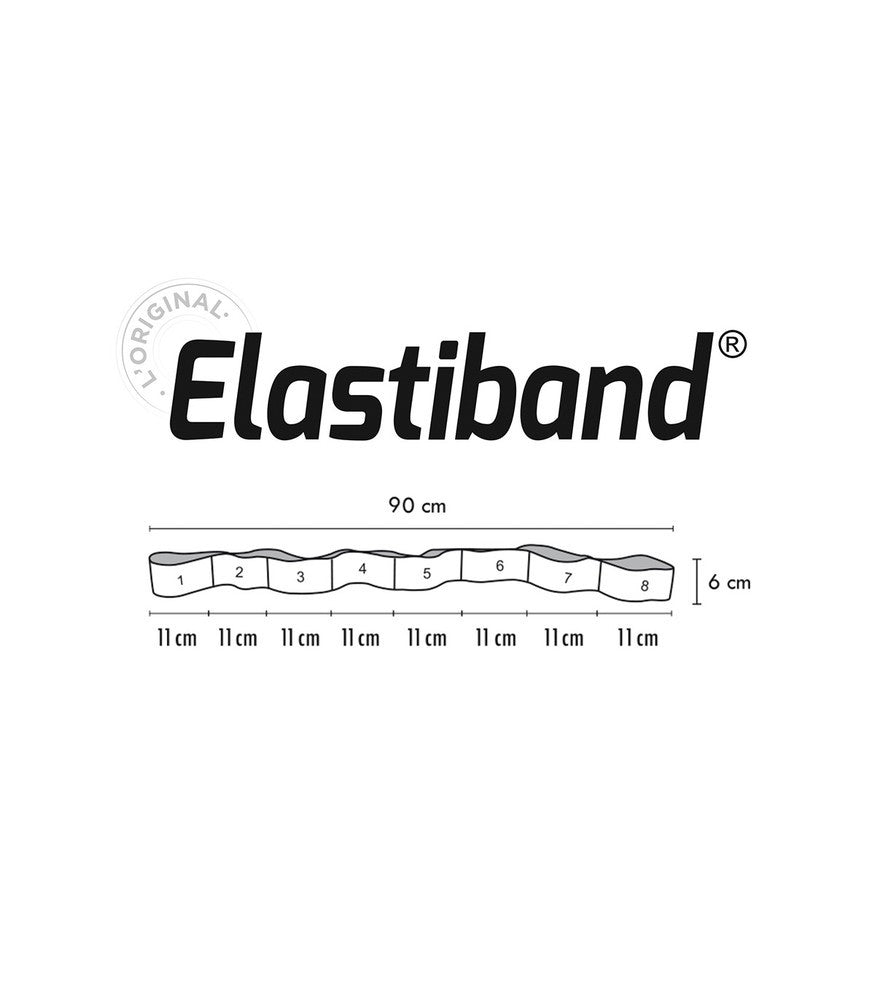 ΛΑΣΤΙΧΟ ΑΝΤΙΣΤΑΣΗΣ ELASTIBAND ΣΚΛΗΡΟ 0,6 ΧΙΛ ΜΠΛΕ - SVELTUS