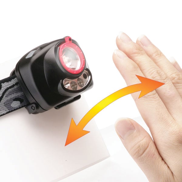 Lumenor Φακός Κεφαλής SENSOR 20377