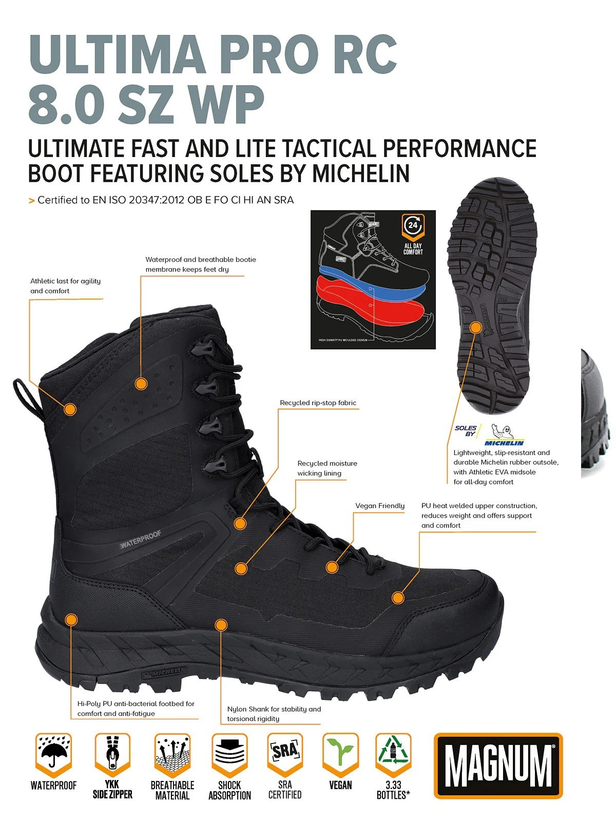 Magnum Μποτάκι Ανδρικό - Magnum Ultima Pro RC 8.0 SZ WP - M810070-021 - Black